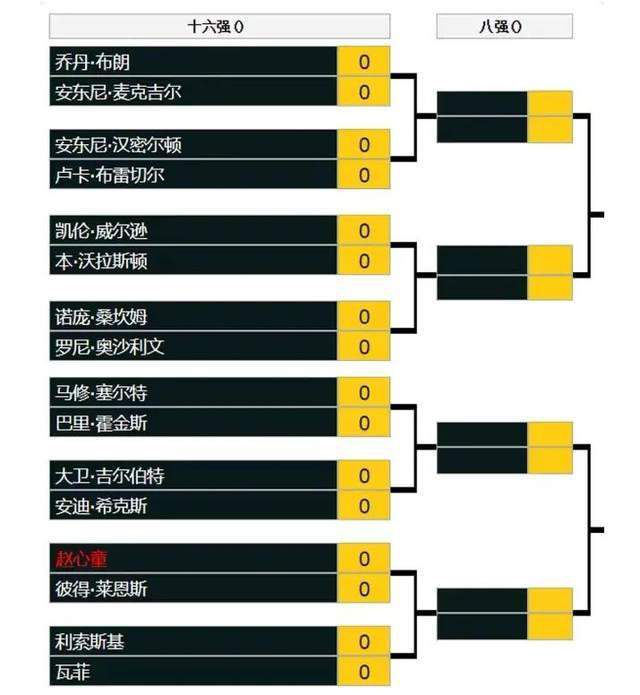 她离开了世俗生活，加入克里星球上的精英部队Starforce，她的队友还包括杰曼;翰苏饰演的追捕者科拉斯、嘉玛;陈饰演的狙击手米涅瓦